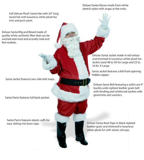 Santa Suit Rental